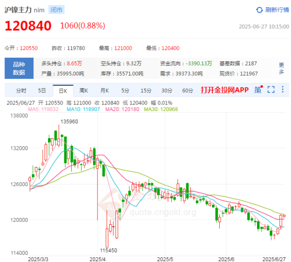 https://ltmall.oss-cn-shenzhen.aliyuncs.com/uploads/assets/images/{25D393D2-5CC6-2DFF-3A55-C70BAA6805FC}.png
